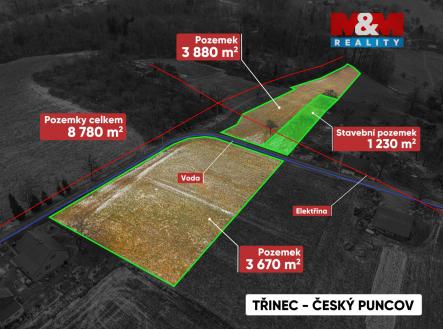 Prodej pozemku pro bydlení, 8 780 m²