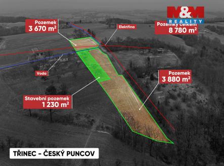 Prodej pozemku pro bydlení, 8 780 m²