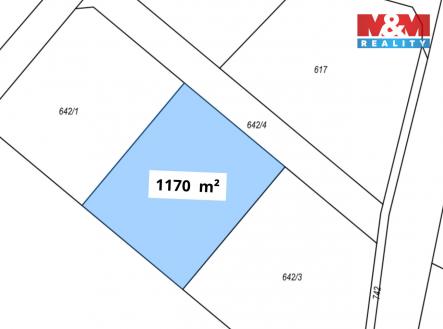 Prodej pozemku pro bydlení, 1 170 m²