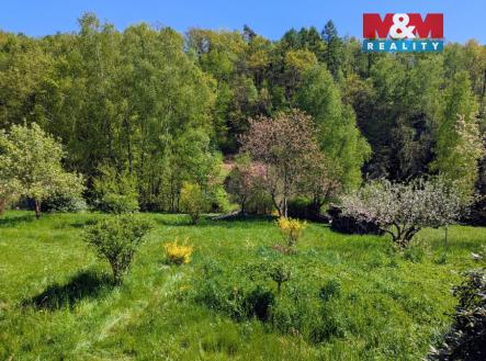 Prodej pozemku pro bydlení, 2 115 m²