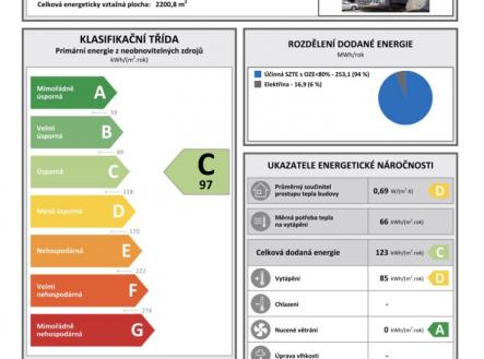 Prodej bytu, 1+kk, 28 m²