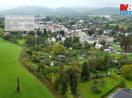 Prodej pozemku pro bydlení, 10 656 m²