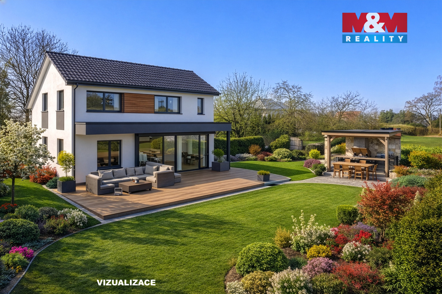 vizualizace