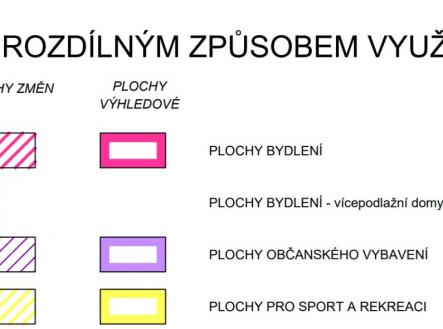 Prodej pozemku pro bydlení, 801 m²