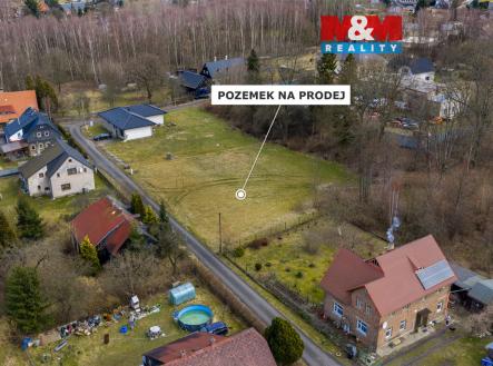 Prodej pozemku pro bydlení, 1 471 m²