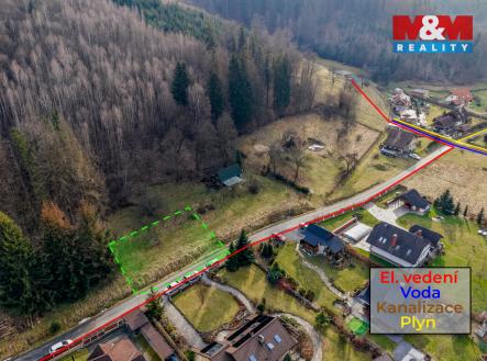 Prodej pozemku pro bydlení, 600 m²