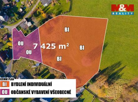 Prodej pozemku pro bydlení, 8 319 m²
