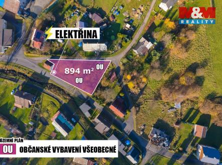 Prodej pozemku pro bydlení, 8 319 m²