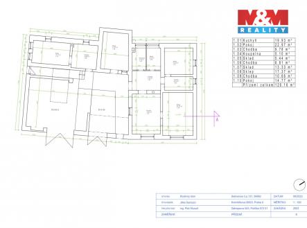Prodej pozemku pro bydlení, 1 032 m²