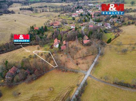 Prodej pozemku pro bydlení, 927 m²