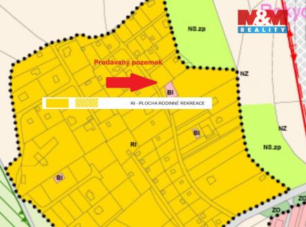 Prodej pozemku pro bydlení, 619 m²