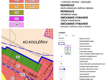 Prodej pozemku pro bydlení, 1 723 m²