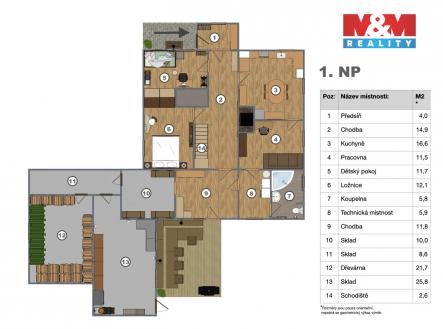 Prodej domu/vily, 153 m²