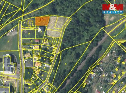 Prodej pozemku pro bydlení, 860 m²