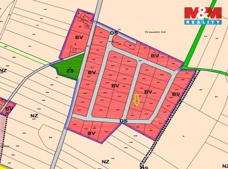 Prodej pozemku pro bydlení, 898 m²