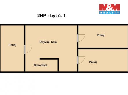 Prodej domu/vily, 215 m²