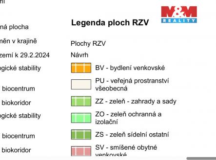 Prodej pozemku pro bydlení, 1 168 m²