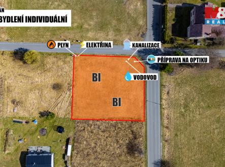 Prodej pozemku pro bydlení, 997 m²