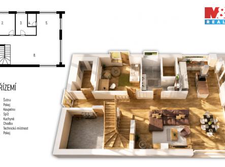 Prodej pozemku pro bydlení, 1 329 m²