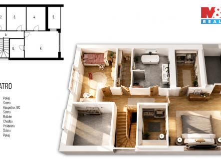 Prodej pozemku pro bydlení, 1 329 m²