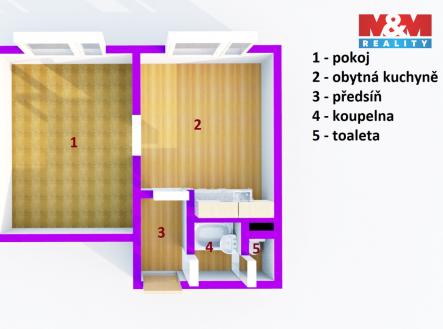 Prodej bytu, 1+1, 35 m²