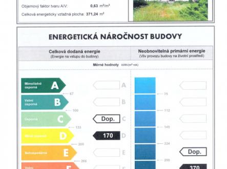 Prodej domu/vily, 479 m²