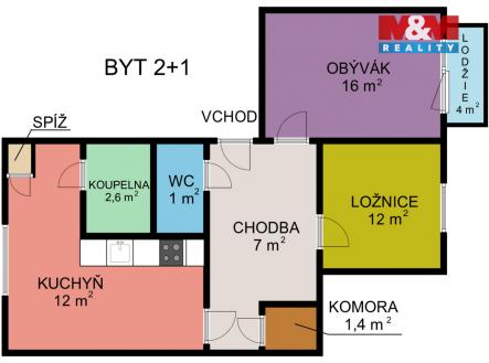 Prodej bytu, 2+1, 54 m²