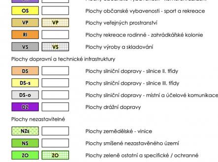 Prodej pozemku pro bydlení, 1 728 m²