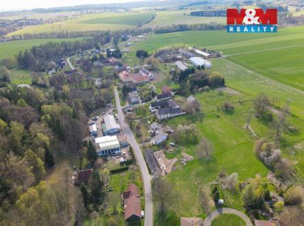 Prodej pozemku pro bydlení, 1 043 m²