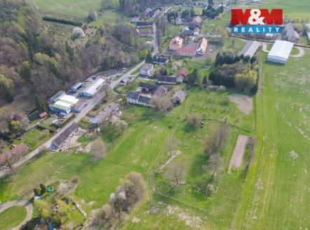 Prodej pozemku pro bydlení, 1 043 m²