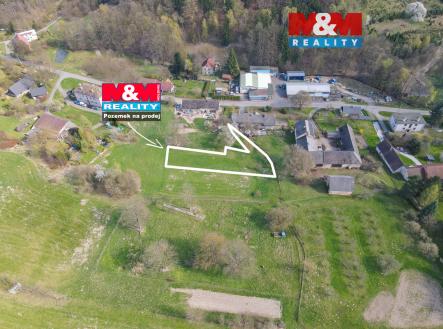 Prodej pozemku pro bydlení, 1 043 m²