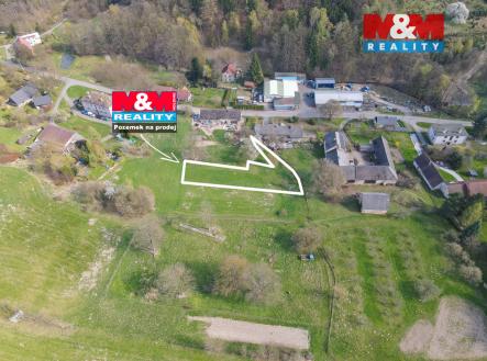 Prodej pozemku pro bydlení, 1 043 m²