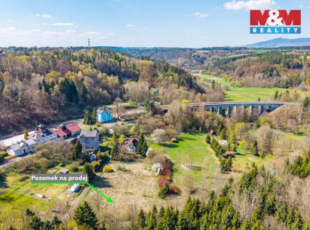 Prodej pozemku pro bydlení, 1 064 m²