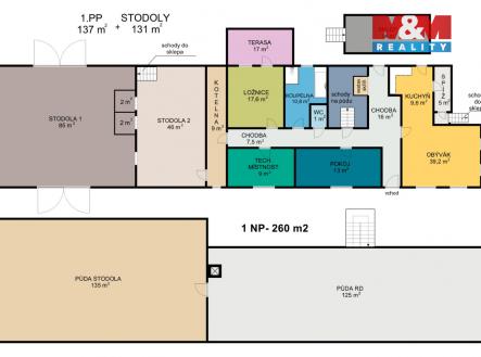 Prodej domu/vily, 137 m²