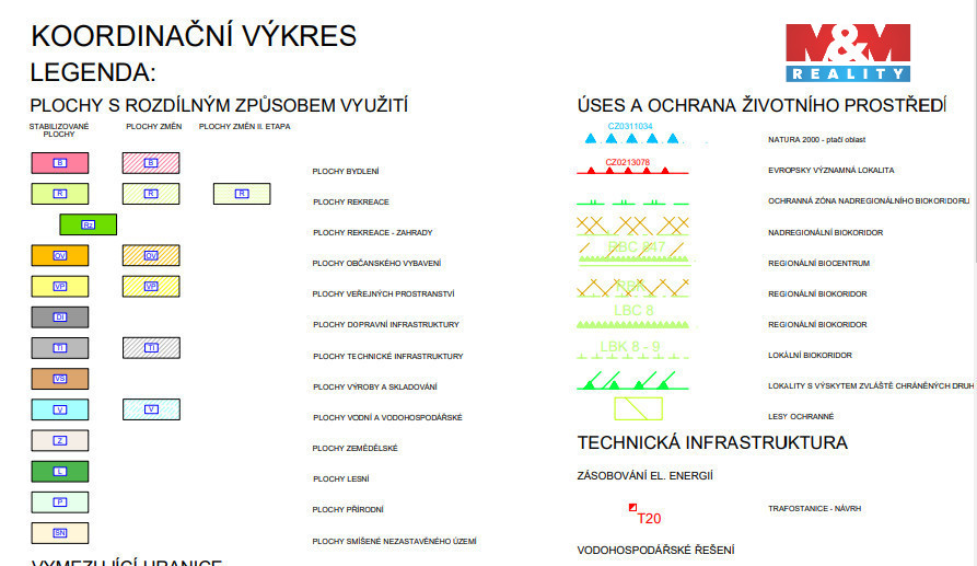 územn plán legenda.jpeg