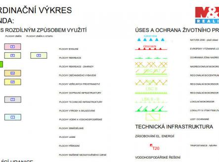 Prodej pozemku pro bydlení, 1 512 m²