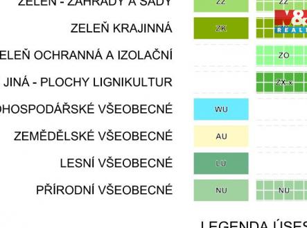 Prodej pozemku, zemědělská půda, 1 682 m²