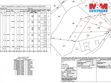 Prodej pozemku pro bydlení, 1 259 m²