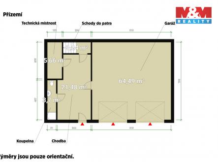 Prodej pozemku pro komerční výstavbu, 1 036 m²