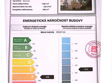 Pronájem bytu, 1+kk, 28 m²