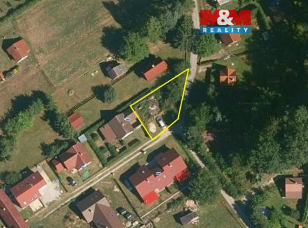 Prodej pozemku pro bydlení, 316 m²