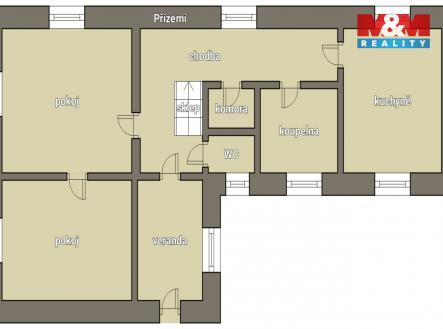 Prodej domu/vily, 224 m²