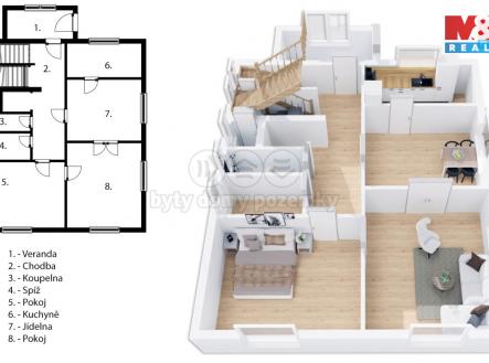 Prodej domu/vily, 187 m²