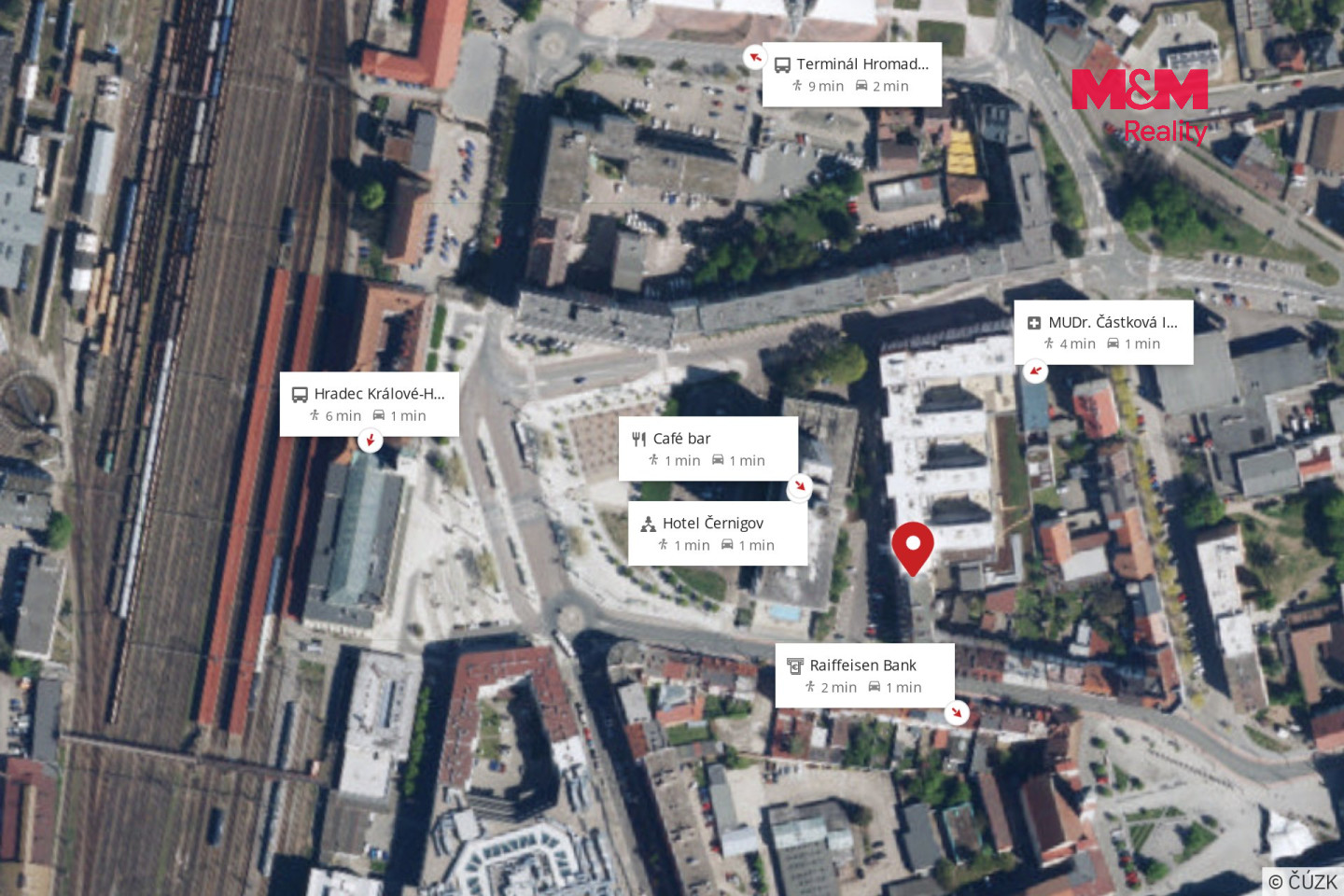 mapa okolí