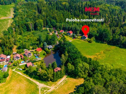 Nemovitost