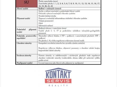 Prodej pozemku pro bydlení, 1 188 m²