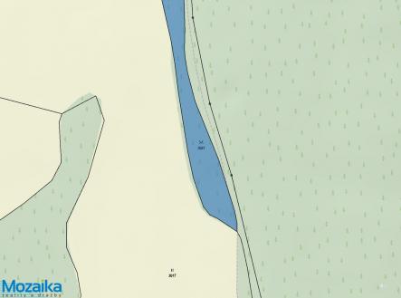 Prodej pozemku, zahrada, 1 973 m²