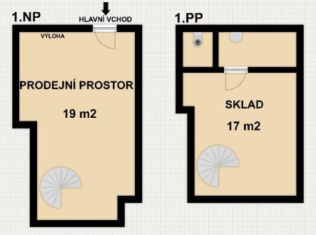 Pronájem obchodní prostor