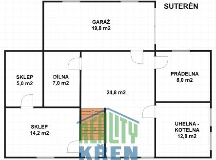Prodej domu/vily, 246 m²