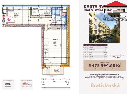 Prodej bytu, 1+kk, 38 m²